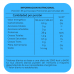 Plant Protein 907g